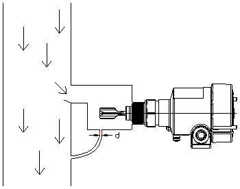 Installation Skills of Vibrating Fork Level Switch for Vertical Pipeline