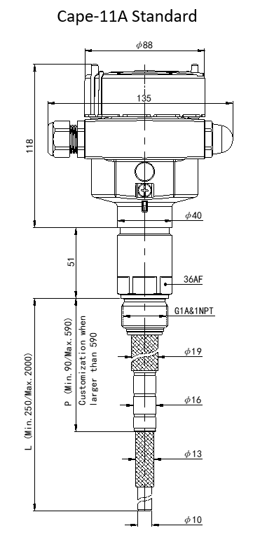 Cape-11A Standard RF Admittance Level Switch