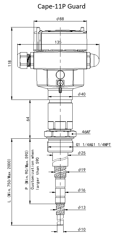 Cape-11P Guard RF Admittance Level Switch