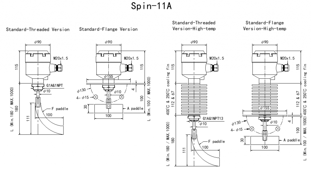 Spin -11A Standard Rotary Paddle Switch