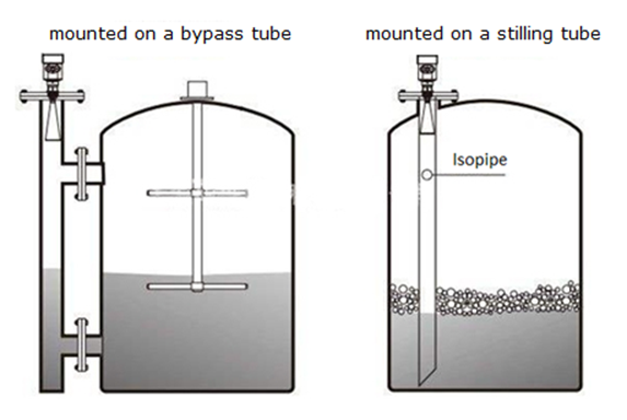 Application of Ultrasonic Level Transmitter for Level Measurement of Limestone Slurry