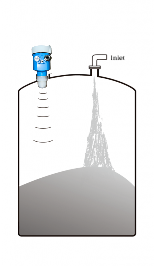 Analysis and Application of Key Level Measurement Technologies in Activated Coke Flue Gas Desulfurization Projects