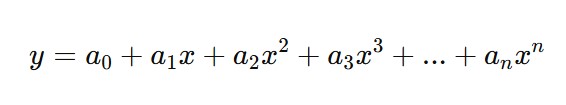 Nonlinear Error Analysis and Compensation Technology in Instrumentation